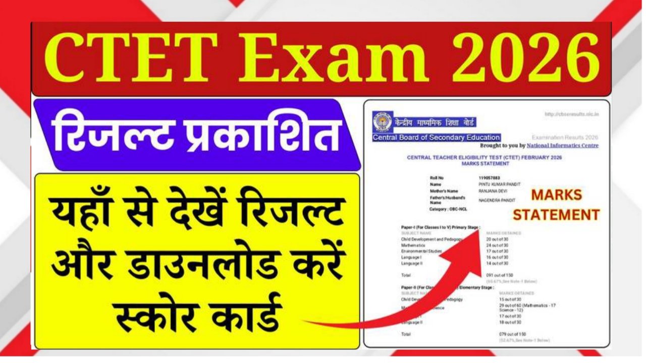 CTET Result 2026