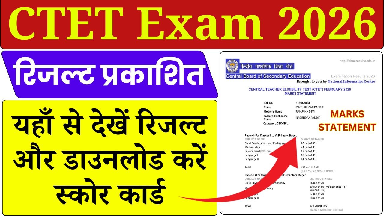 CTET Exam Result 2026