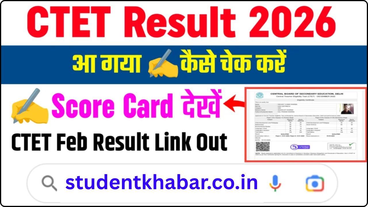 CTET Result 2026 Released